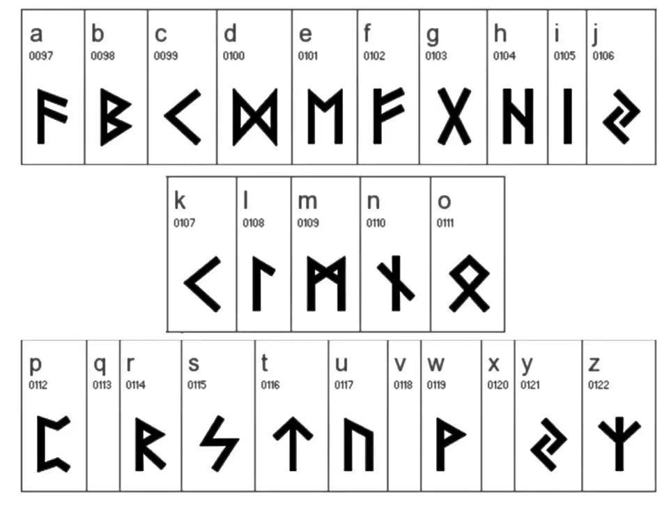 Dein Runen Shirt - Nordic Viking Wear